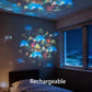 ✨ダイナミックに回転するLEDプロジェクターランプ